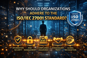 Read more about the article Why should organizations adhere to the ISO/IEC 27001 Standard?